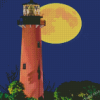 Full Moon Behind Jupiter Lighthouse Diamond Painting