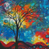 Aesthetic Tree Branches Diamond Painting