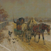 Sleigh Ride By Richard Lorenz Diamond Painting