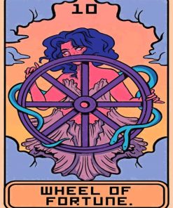 Aesthetic Wheel Of Fortune Tarot Diamond Painting