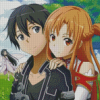 Kirito Asuna Diamond Painting