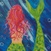 Mermaid Tail Diamond Paintings