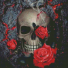 Skull With Roses Diamond Paintings