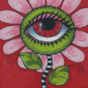 Flower Eye Diamond Paintings