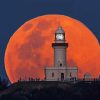 Byron Bay Lighthouse Diamond Painting