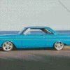 Classic Blue Ford Falcon Diamond Painting