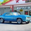 Vintage Blue 1969 Camaro Diamond Painting