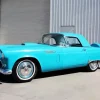 Blue Ford Thunderbird Diamond Painting
