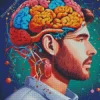 Colorful Brain Art Diamond Painting