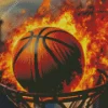 Basketball On Fire Diamond Painting
