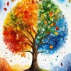 Four Season Art Diamond Painting